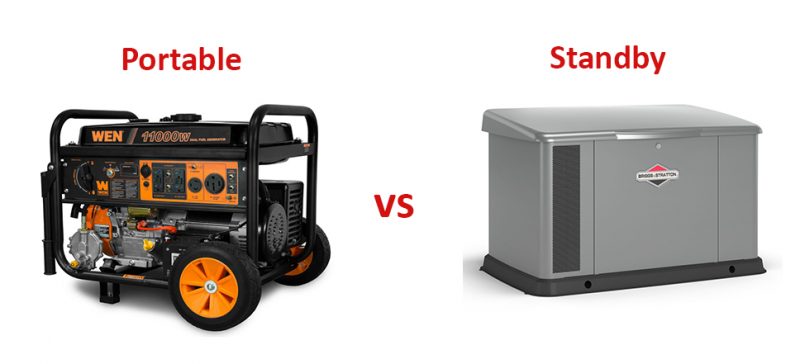Differences between Portable and Standby Generators