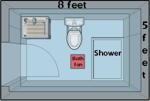 Identify Where to Install The Bath Fan